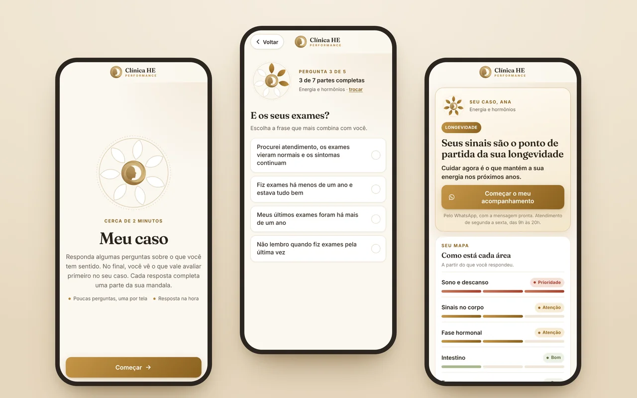 Três telas de celular da triagem de uma clínica: a abertura, uma pergunta com a mandala se completando e o resultado com o mapa de cada área